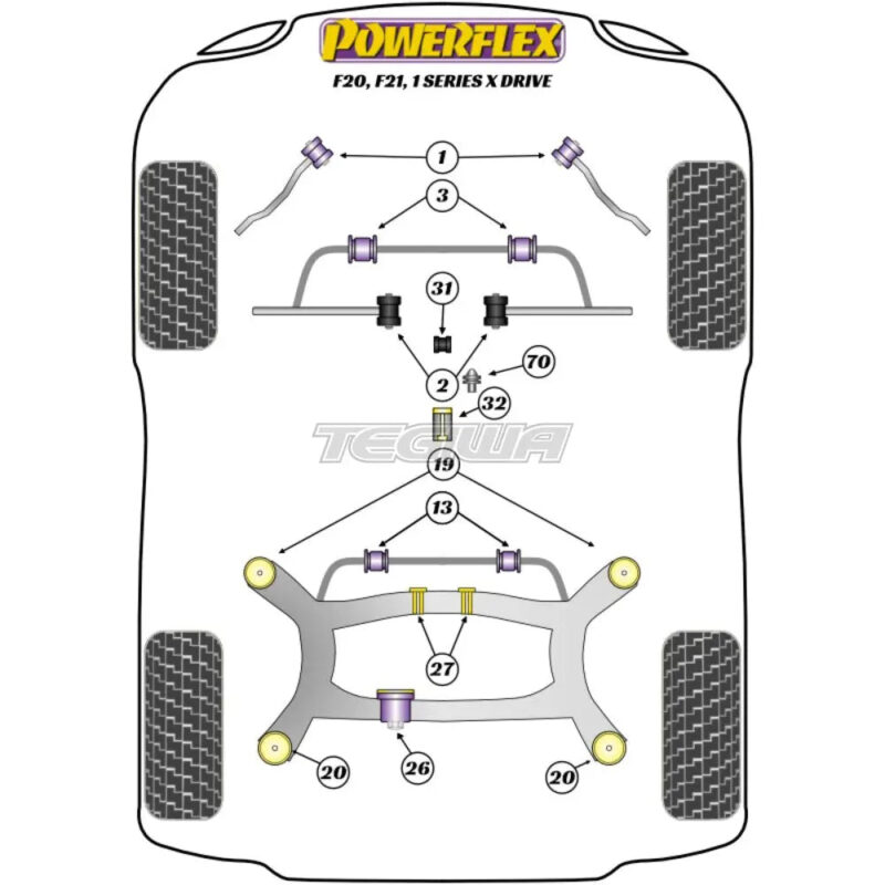 Powerflex Road Series Rear Anti Roll Bar Bush 15mm BMW 1 Series F20 F21 xDrive 11-19 - Image 2