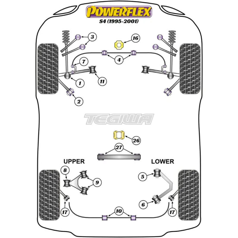 Powerflex Road Series Rear Anti Roll Bar Bush 16mm Audi A4 S4 RS4 B5 95-01 - Image 2