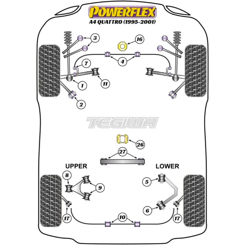 Powerflex Road Series Rear Anti Roll Bar Bush 16mm Audi A4 S4 RS4 B5 Quattro 95-01 - Image 2