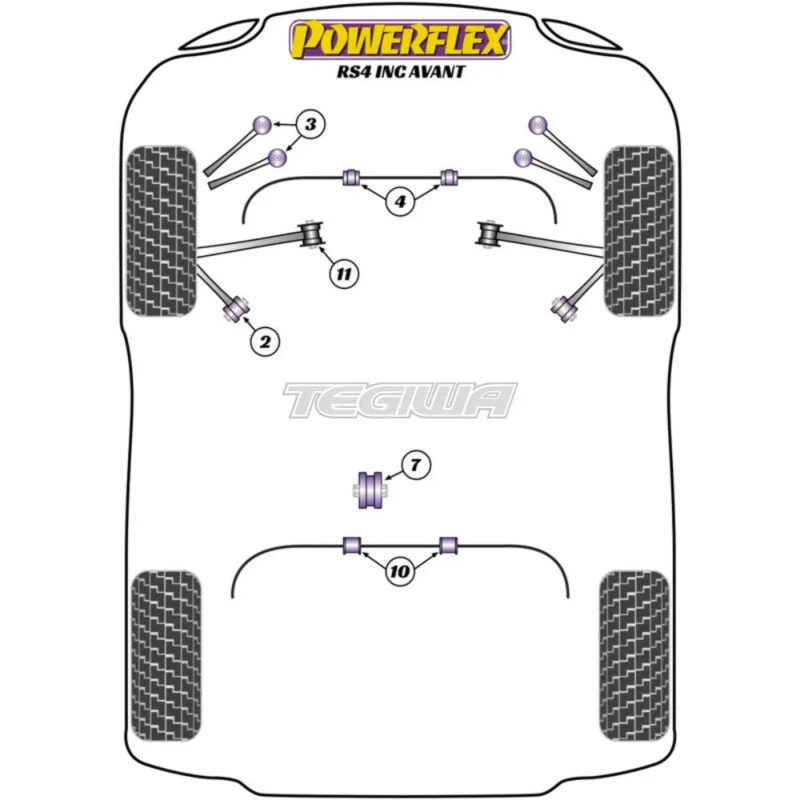 Powerflex Road Series Rear Anti Roll Bar Bush 16mm Audi A4 S4 RS4 B7 Inc Avant 05-08 - Image 2