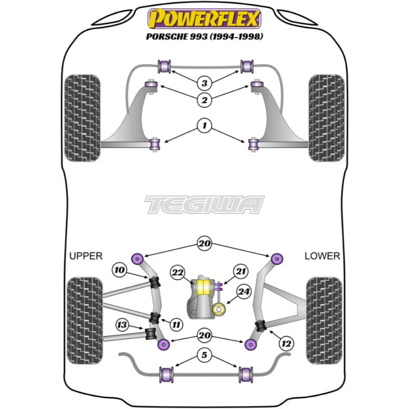 Powerflex Road Series Rear Anti Roll Bar Bush 18mm Porsche 911 993 94-98 - Image 2