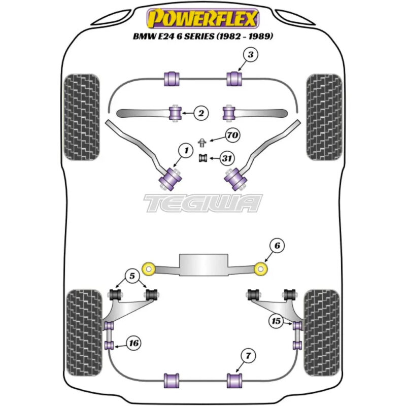 Powerflex Road Series Rear Beam Bush BMW 6 Series E24 82-89 - Image 2