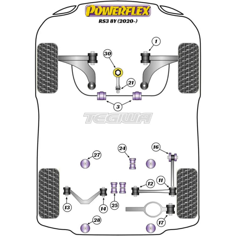 Powerflex Road Series Rear Diff Front Mounting Bush Audi A3 S3 RS3 8Y MK4 20+ - Image 2
