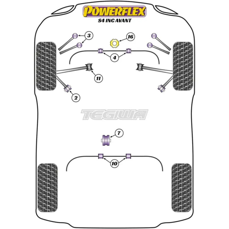 Powerflex Road Series Rear Diff Front Mounting Bush Audi A4 S4 RS4 B7 Inc Avant 05-08 - Image 2