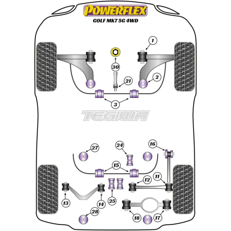 Powerflex Road Series Rear Diff Front Mounting Bush Volkswagen Golf MK7 5G 4WD Inc R 12-19 - Image 2