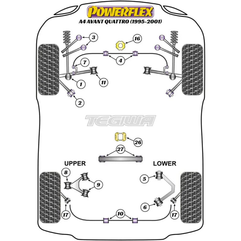 Powerflex Road Series Rear Differential Crossmember Bush Audi A4 S4 RS4 B5 Avant Quattro 95-01 - Image 2
