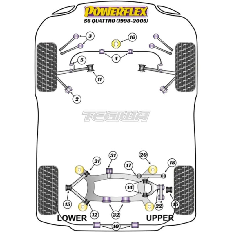 Powerflex Road Series Rear Lower Arm Rear Bush Audi A6 S6 RS6 C5 Quattro 97-05 - Image 2