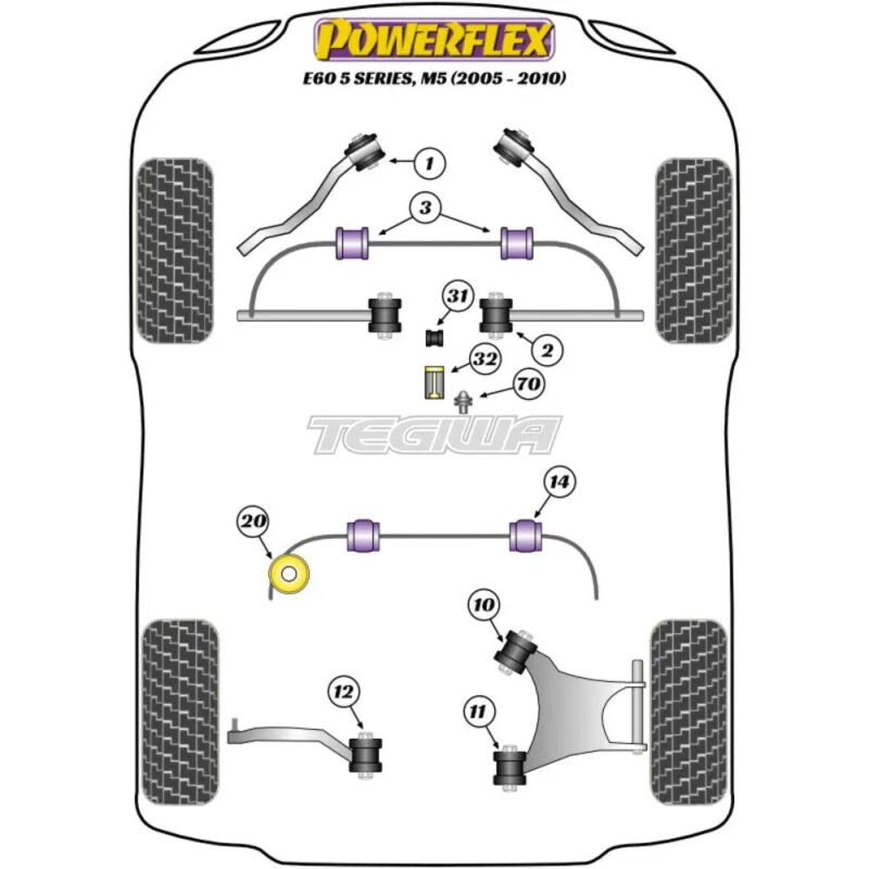 Powerflex Road Series Rear Lower Arm Rear Bush BMW 5 Series E60 E61 M5 03-10 - Image 2