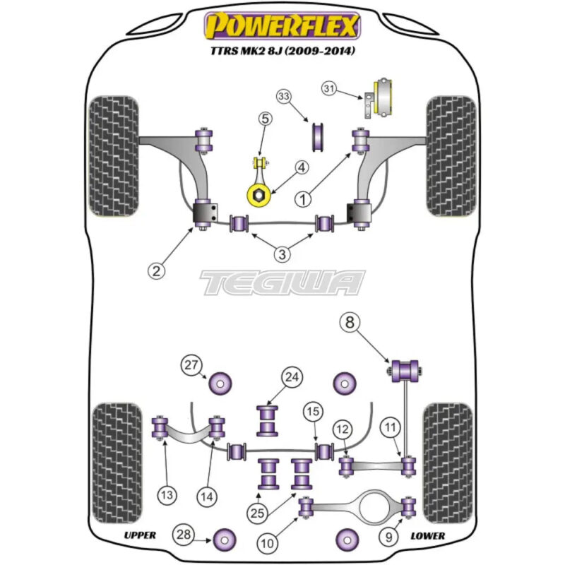 Powerflex Road Series Rear Lower Spring Mount Outer Audi TT TTRS MK2 8J 07-14 - Image 2