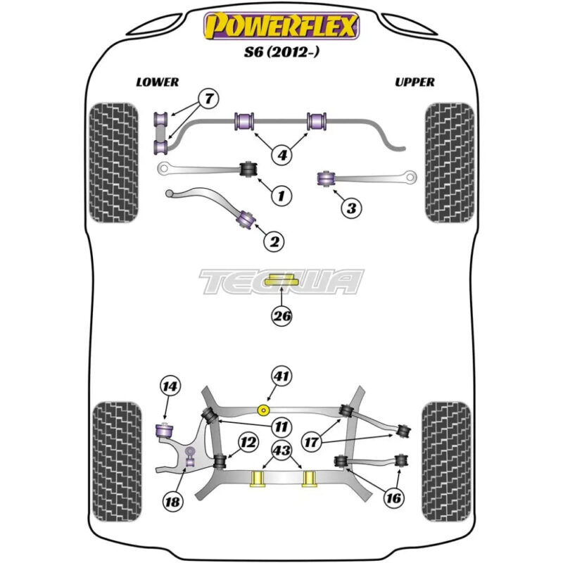Powerflex Road Series Rear Lower Track Rod Inner Bush Audi A6 S6 RS6 C7 11-18 - Image 2