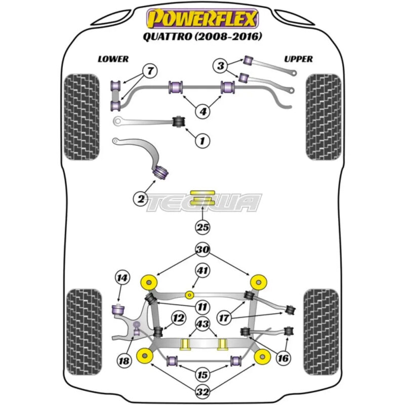 Powerflex Road Series Rear Lower Track Rod Outer Bush Audi A4 S4 RS4 B8 Quattro Inc Allroad 08-16 - Image 2