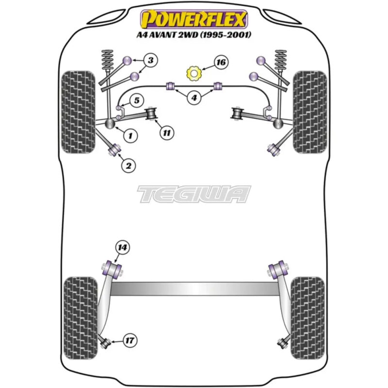 Powerflex Road Series Rear Lower Wheel Bearing Housing Bush Audi A4 S4 RS4 B5 Avant 2WD 95-01 - Image 2