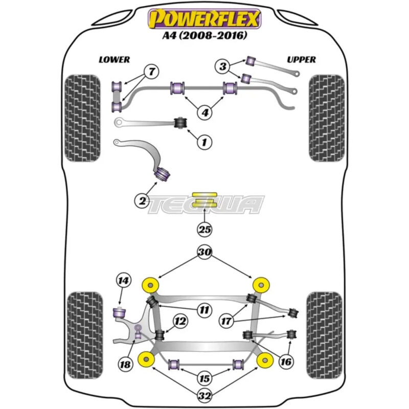 Powerflex Road Series Rear Subframe Front Bush Insert Audi A4 S4 RS4 B8 08-16 - PFR3-731 - Image 2