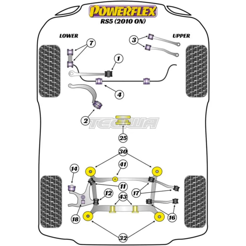 Powerflex Road Series Rear Subframe Front Bush Insert Audi A5 S5 RS5 07-16 - Image 2