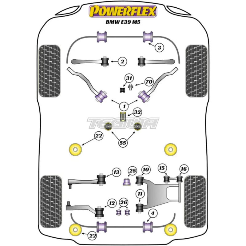 Powerflex Road Series Rear Subframe Front Mounting Insert BMW 5 Series E39 M5 96-04 - Image 2