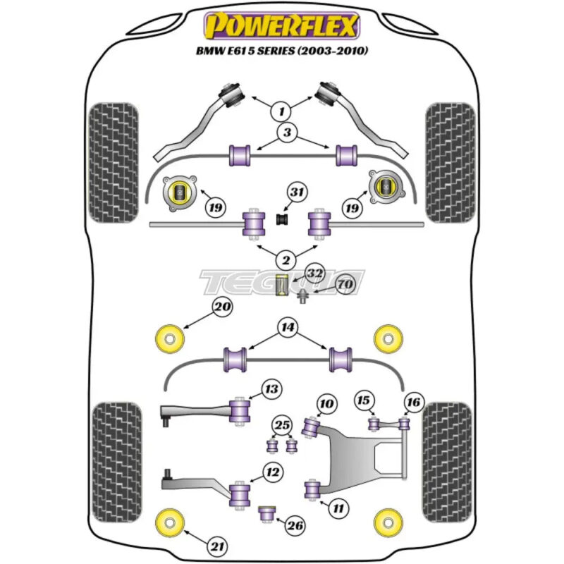 Powerflex Road Series Rear Subframe Front Mounting Insert BMW 5 Series E60 E61 Touring 03-10 - Image 2