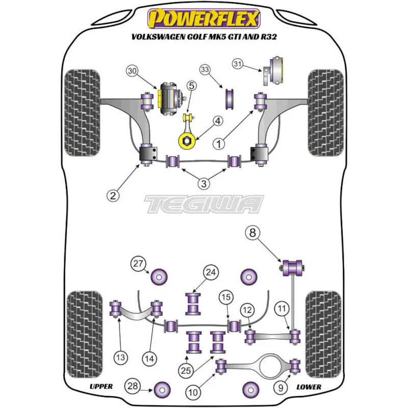 Powerflex Road Series Rear Subframe Rear Mounting Bush Volkswagen Golf MK5 GTI R32 03-09 - Image 2