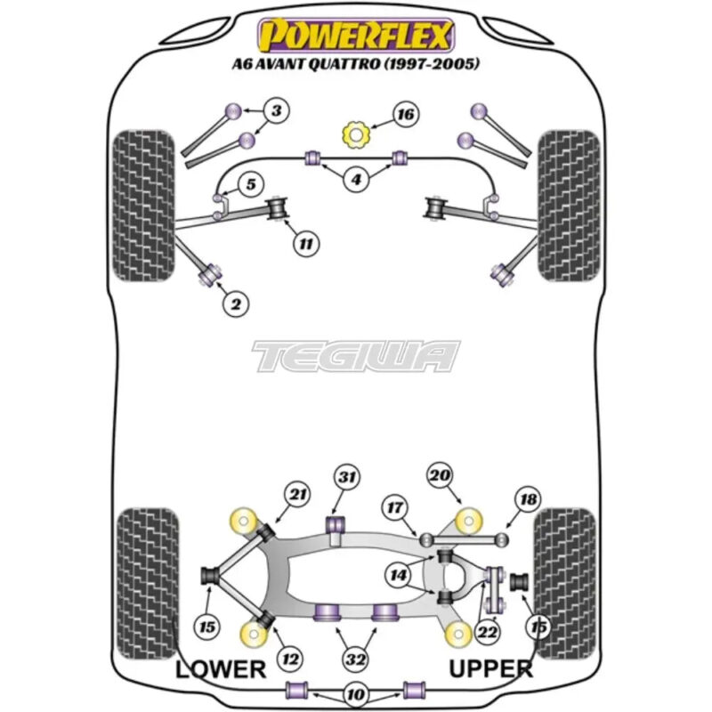 Powerflex Road Series Rear Tie Rod Outer Bush Audi A6 S6 RS6 C5 Avant Quattro 97-05 - Image 2