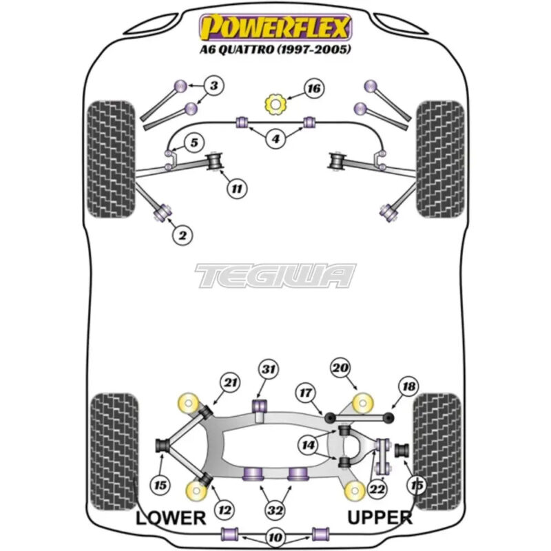 Powerflex Road Series Rear Tie Rod Outer Bush Audi A6 S6 RS6 C5 Quattro 97-05 - Image 2