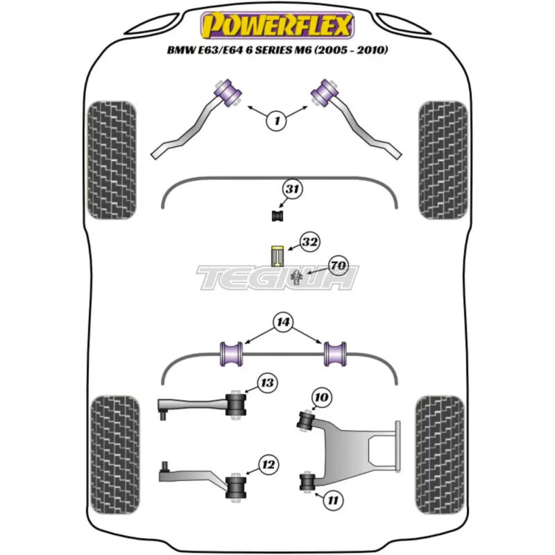 Powerflex Road Series Rear Toe Adjust Inner Bush BMW 6 Series E63 E64 M6 05-11 - Image 2