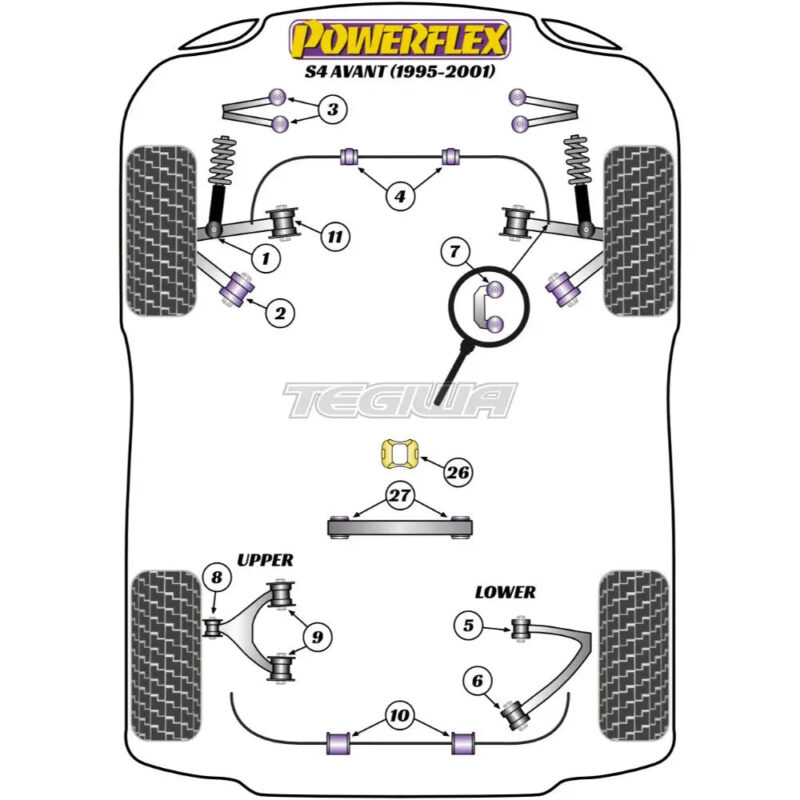 Powerflex Road Series Rear Upper Arm Inner Bush Cast Arm Audi A4 S4 RS4 B5 Avant 95-01 - PFR3-216 - Image 2