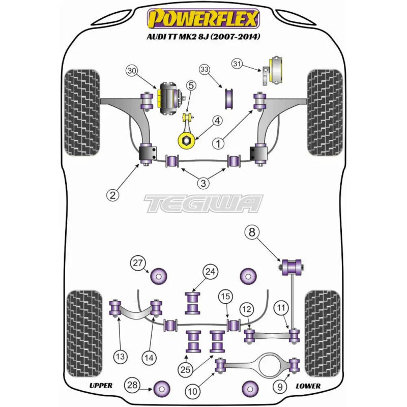 Powerflex Road Series Transmission Mount Insert Audi TT TTRS MK2 8J 07-14 - Image 2