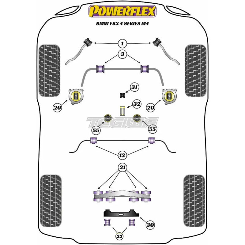 Powerflex Road Series Transmission Mounting Bush Track BMW 4 Series F32 F33 F36 F82 F83 M4 14 13+ - Image 2